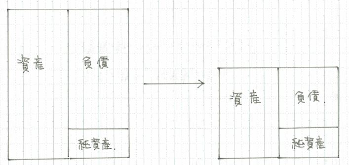 f:id:hotaka-kun:20181115153643j:plain f:id:hotaka-kun:20181115153643j:plain