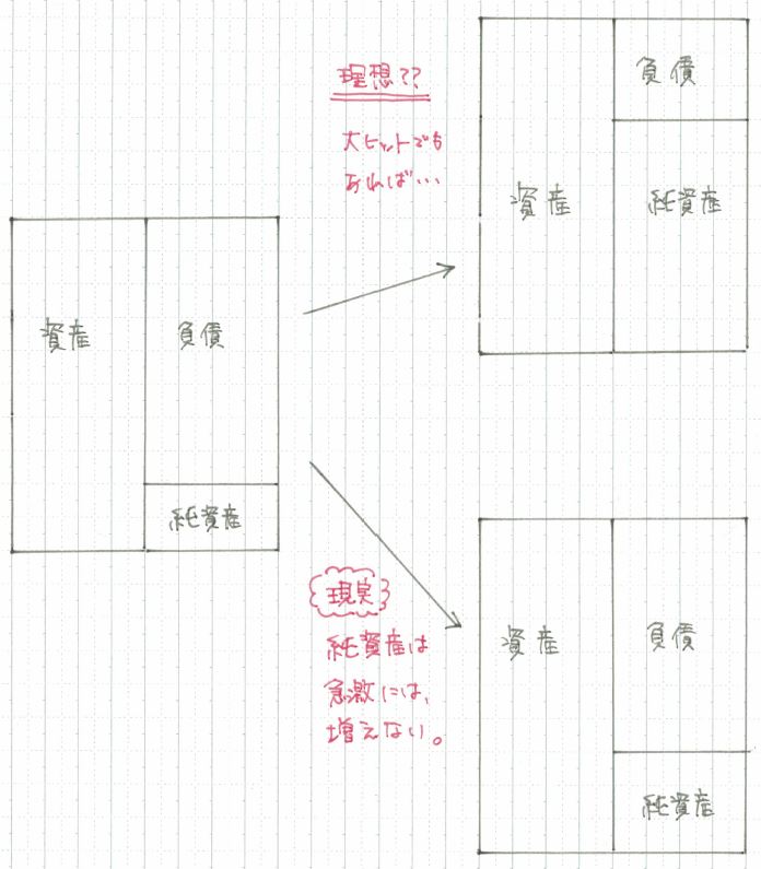 f:id:hotaka-kun:20181115153649j:plain f:id:hotaka-kun:20181115153649j:plain