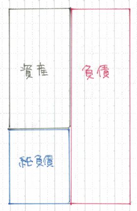 f:id:hotaka-kun:20181115165111j:plain f:id:hotaka-kun:20181115165111j:plain