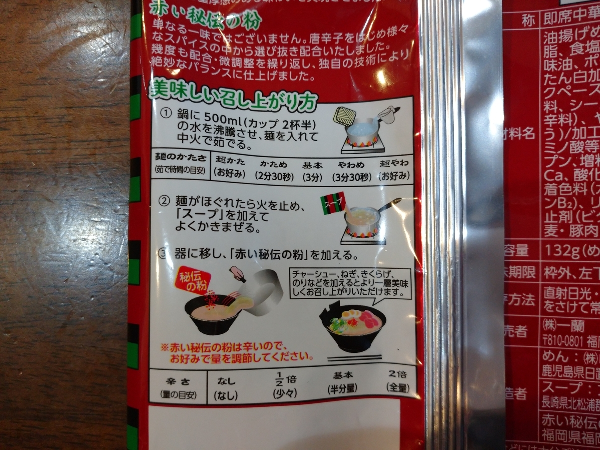 f:id:hotakaramen:20210513234231j:plain