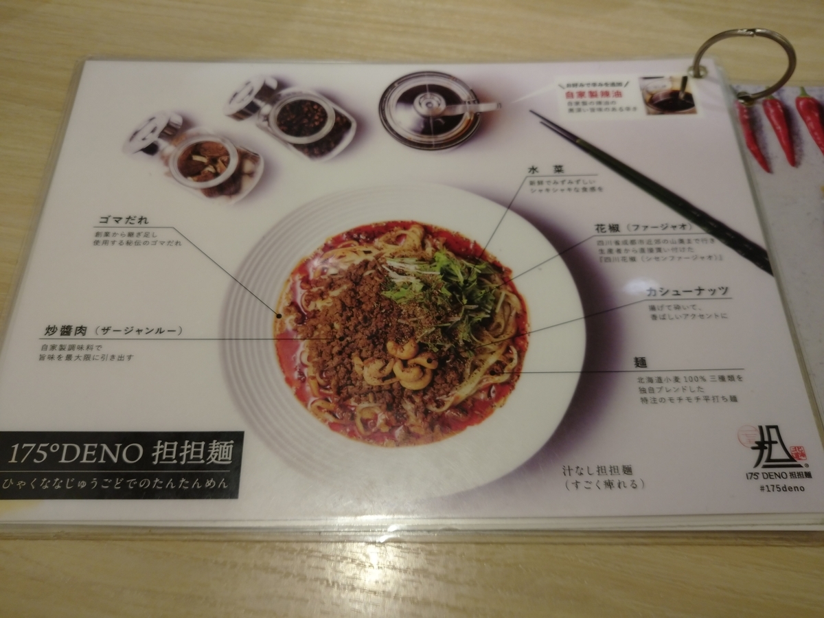 f:id:hotakaramen:20211013083624j:plain