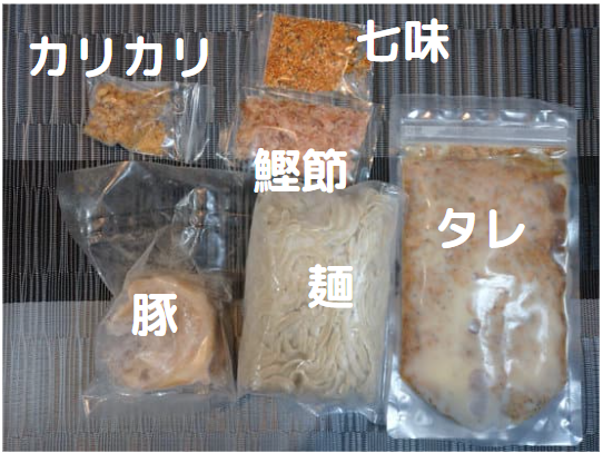 f:id:hotakaramen:20211113000807p:plain