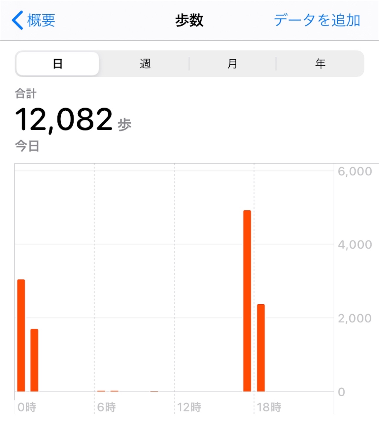 f:id:hotaru_spitz:20191117192502j:image