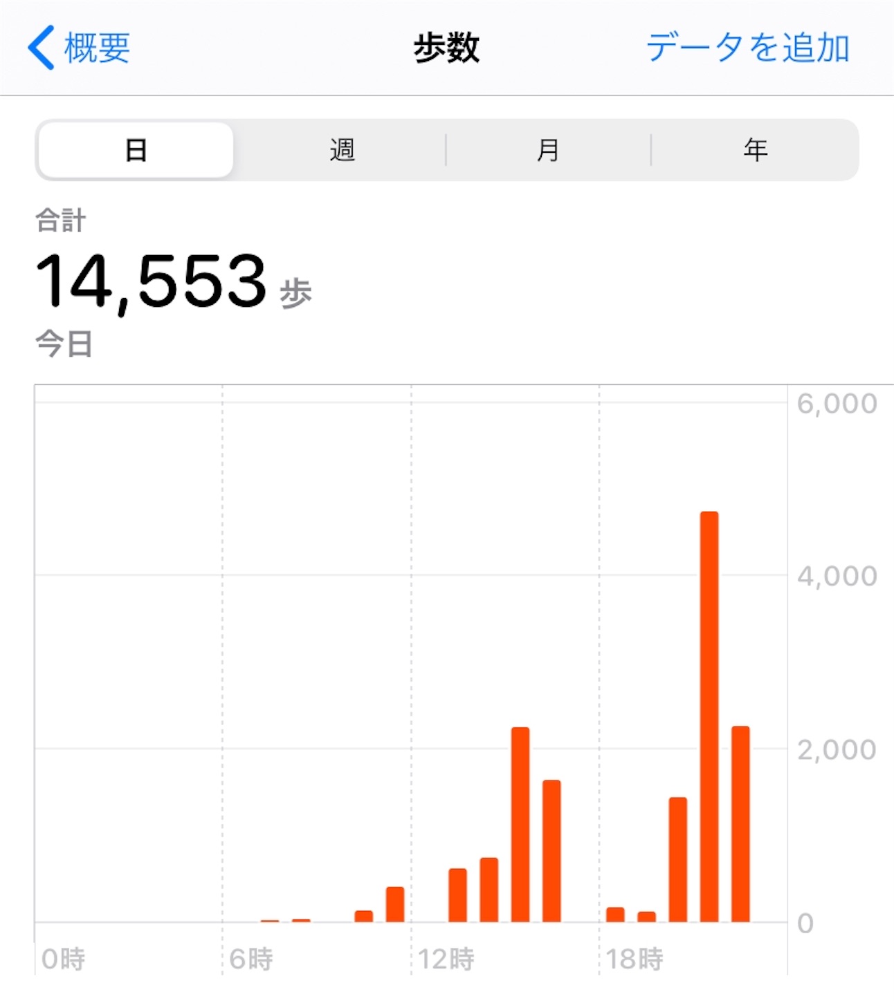 f:id:hotaru_spitz:20191124222454j:image