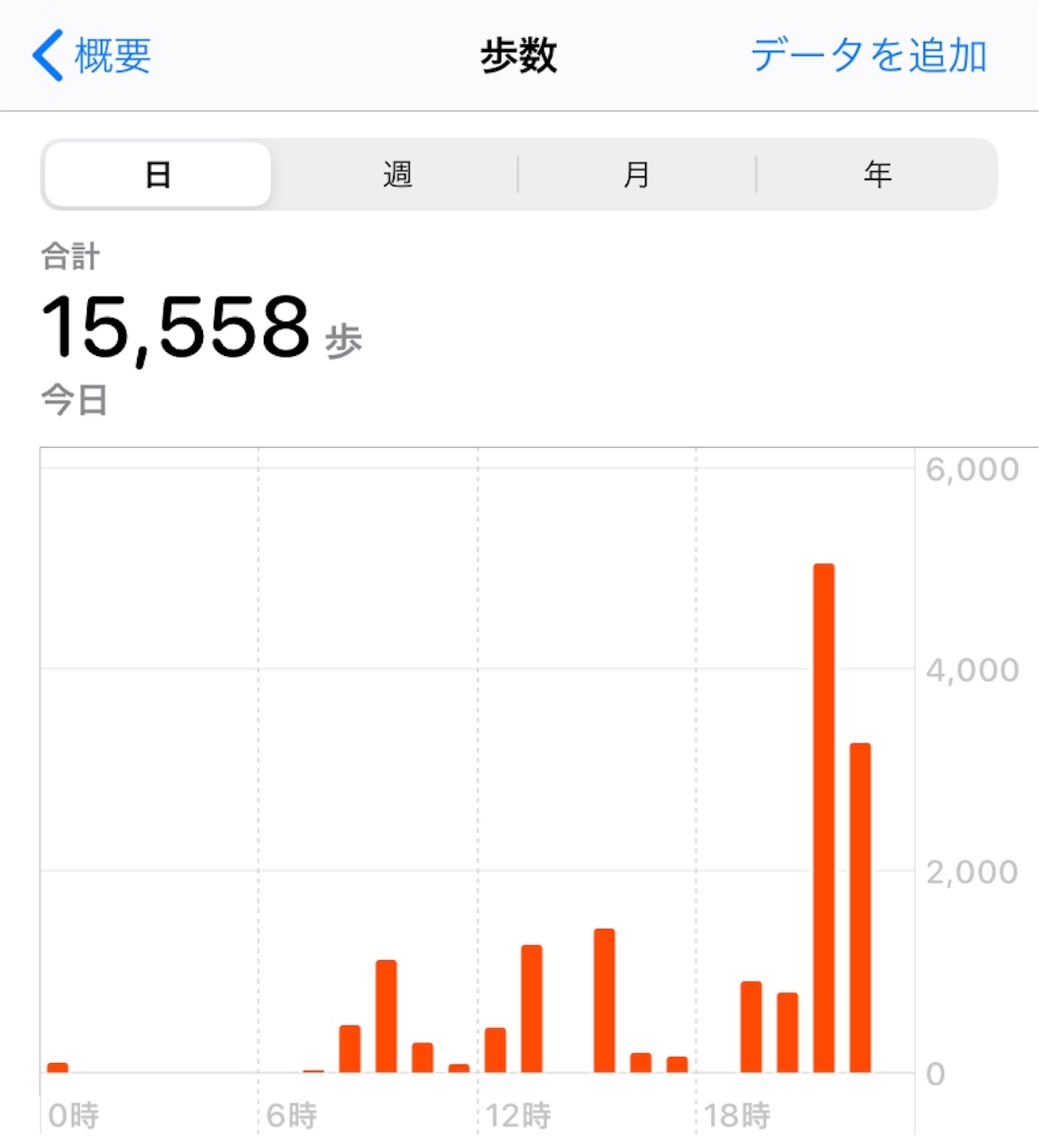 f:id:hotaru_spitz:20191216230154j:image f:id:hotaru_spitz:20191216230154j:image