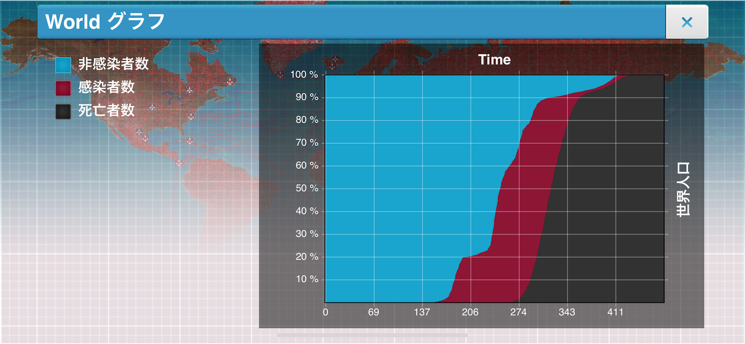 f:id:hotaru_spitz:20200201080311p:image f:id:hotaru_spitz:20200201080311p:image