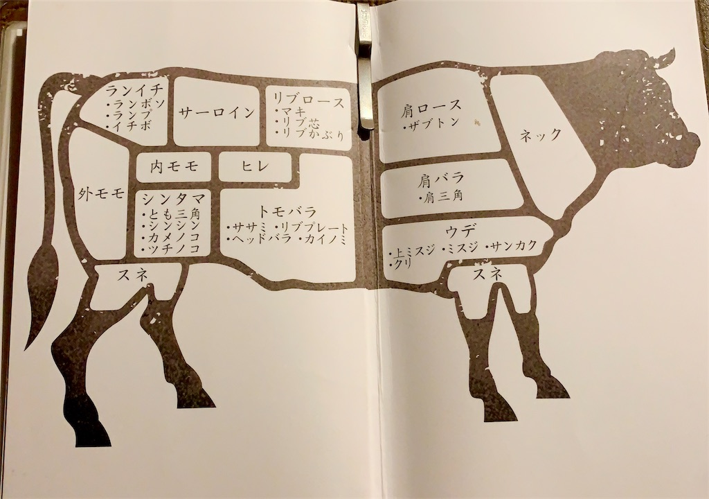 f:id:hotaru_spitz:20211016224230j:image