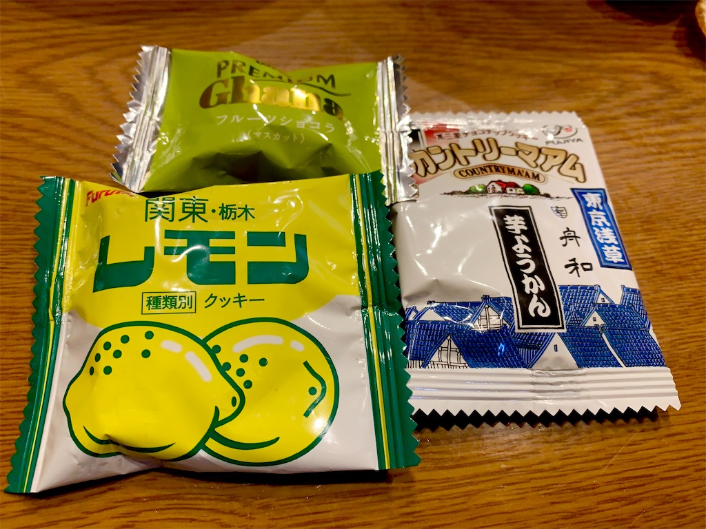 f:id:hotaru_spitz:20220516232824j:image