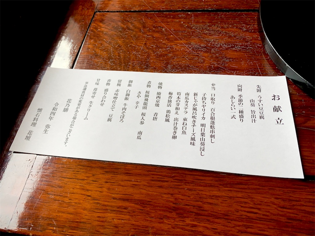 f:id:hotaru_spitz:20221009010351j:image