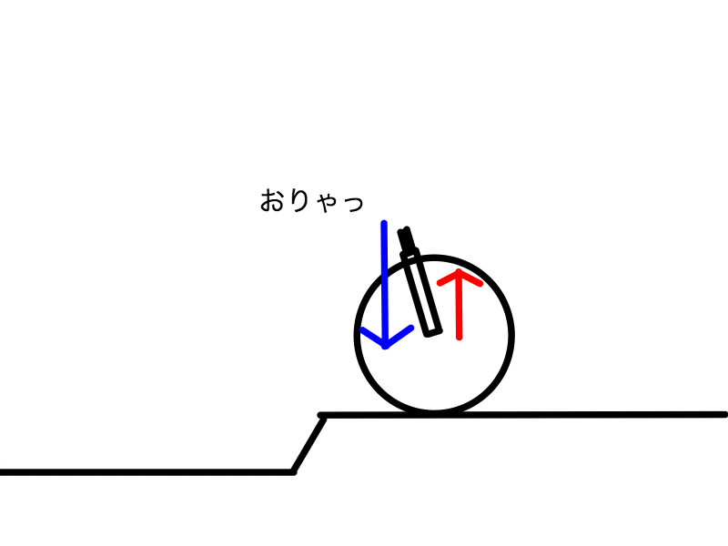 f:id:hotate32:20170305201106p:plain
