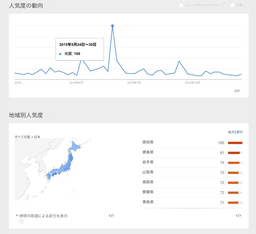 f:id:hotclock:20151217174025p:plain