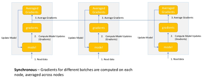 f:id:hotcocoastudy:20190509193519p:plain