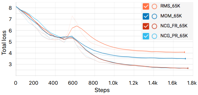 f:id:hotcocoastudy:20190509194530p:plain