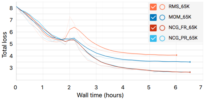 f:id:hotcocoastudy:20190509194556p:plain