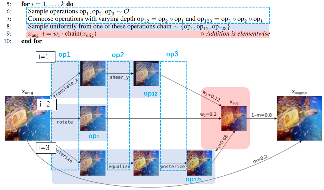 f:id:hotcocoastudy:20191207144419p:plain