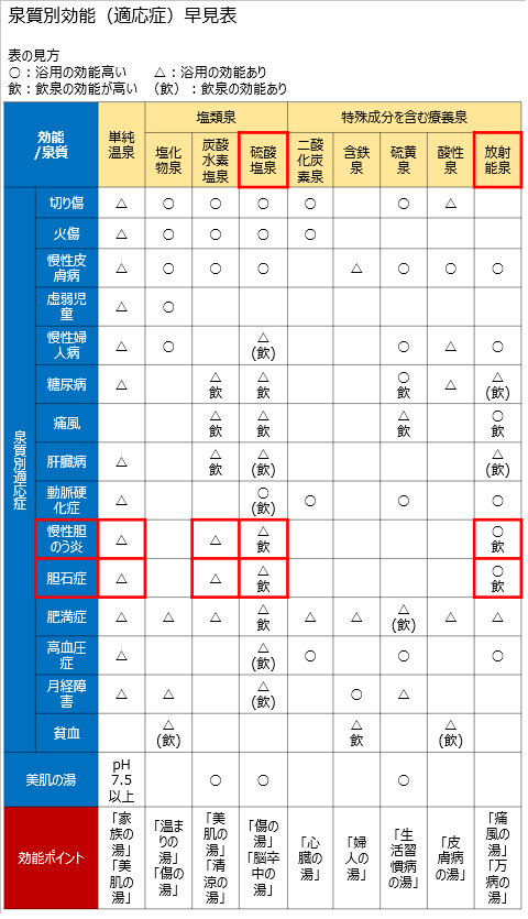 f:id:hotday:20200706204025p:plain f:id:hotday:20200706204025p:plain