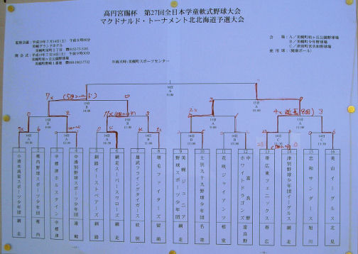 CIMG2283.JPG