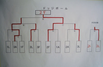 CIMG3014.JPG