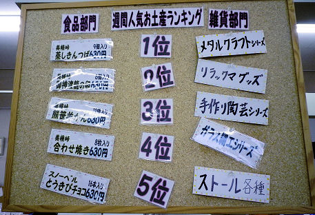 0724_お土産ランク.jpg 0724_お土産ランク.jpg