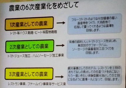0902_６次化.jpg