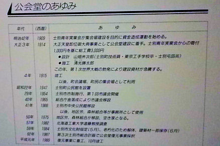 0729_士別公会堂のあゆみ.jpg