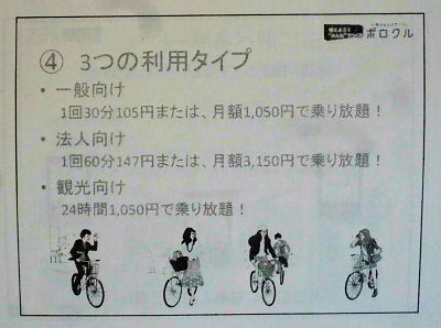 1123_ポロクル利用料金.jpg 1123_ポロクル利用料金.jpg