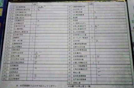1117_村民登録一覧.jpg