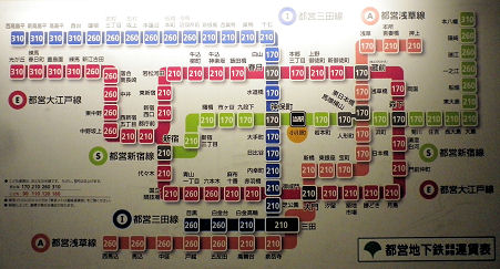 0220_都営地下鉄.jpg