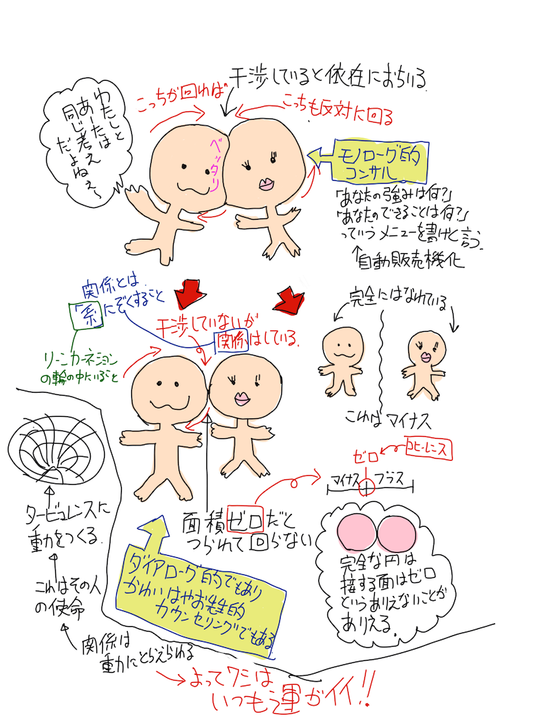 f:id:hotkakogawa:20240715093018p:image