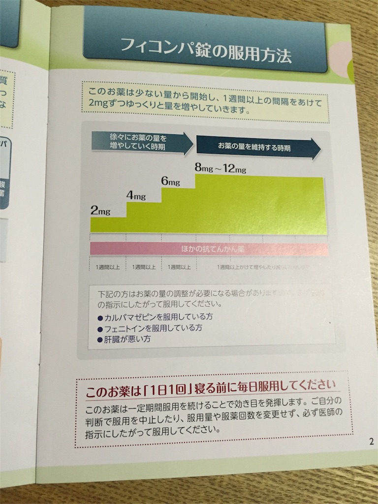 f:id:hotmilkmama:20160806121318j:image