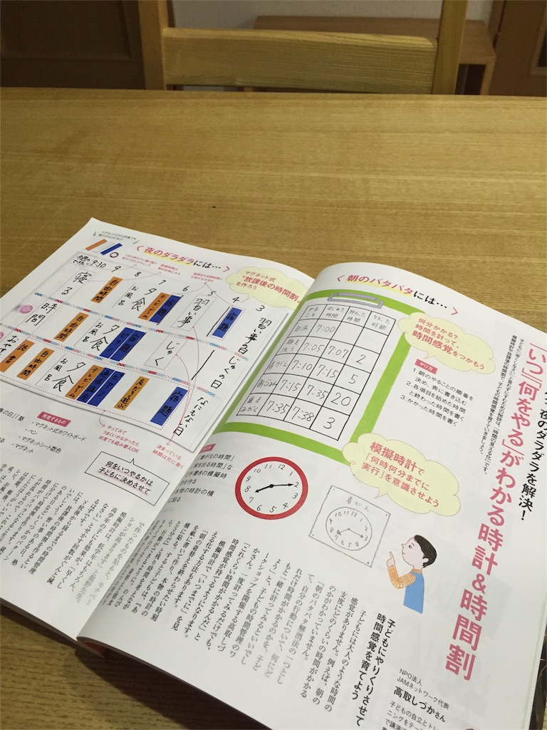 f:id:hotmilkmama:20160920215239j:image