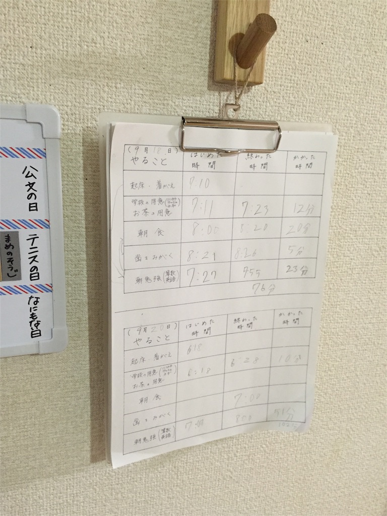 f:id:hotmilkmama:20160920220529j:image