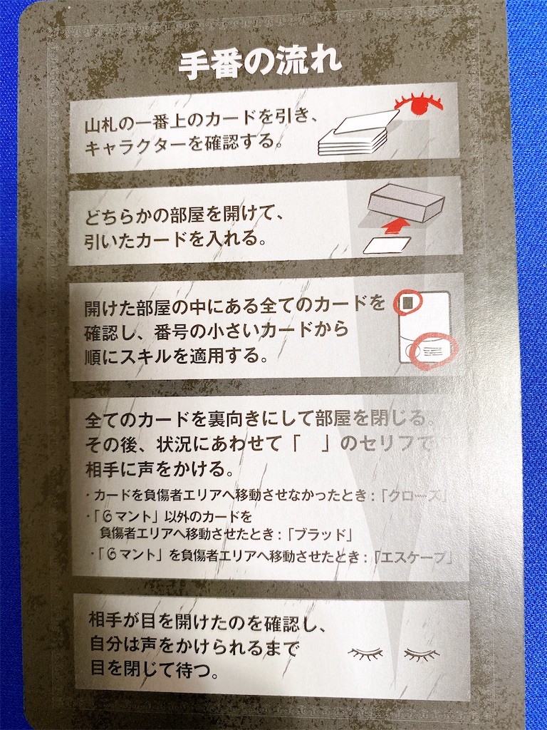 f:id:hotobodoge:20220222071645j:image