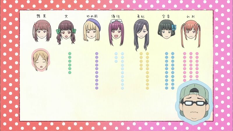 f:id:hotomaru:20200202233546j:plain f:id:hotomaru:20200202233546j:plain