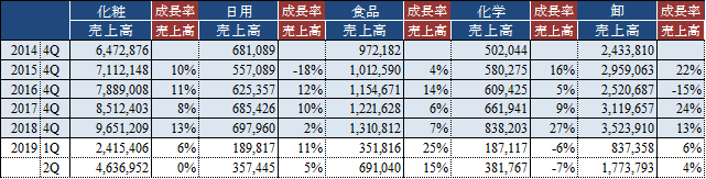 f:id:hotonodokabu:20191027161931p:plain f:id:hotonodokabu:20191027161931p:plain