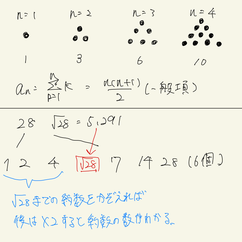f:id:hotori_0211:20220409224215p:plain