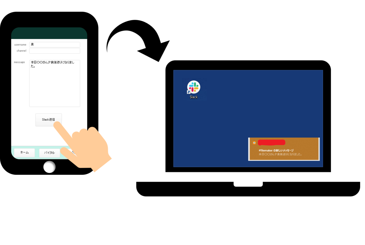 f:id:hotspiringday:20190902162319p:plain f:id:hotspiringday:20190902162319p:plain