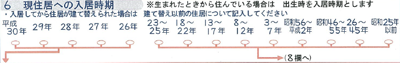 住宅・土地統計調査 調査票