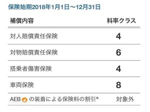 f:id:hottyhottea:20180424000343j:plain f:id:hottyhottea:20180424000343j:plain