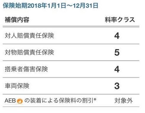 f:id:hottyhottea:20180424000404j:plain f:id:hottyhottea:20180424000404j:plain