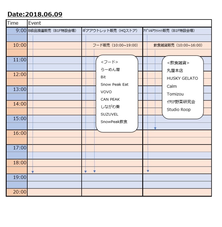 f:id:hottyhottea:20180520012515j:plain f:id:hottyhottea:20180520012515j:plain
