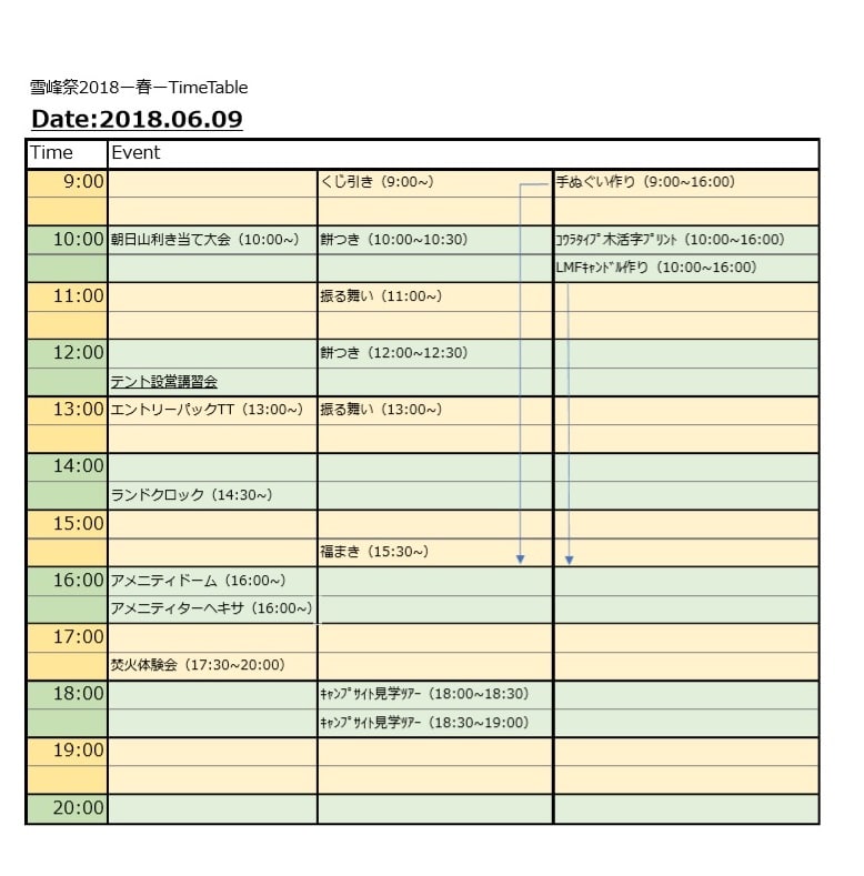 f:id:hottyhottea:20180520012635j:plain f:id:hottyhottea:20180520012635j:plain