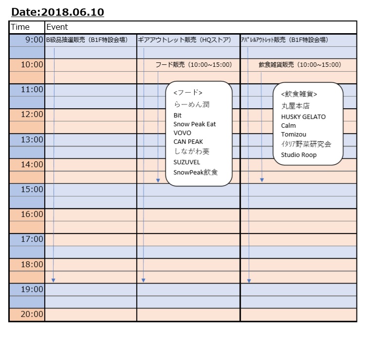 f:id:hottyhottea:20180520014417j:plain f:id:hottyhottea:20180520014417j:plain