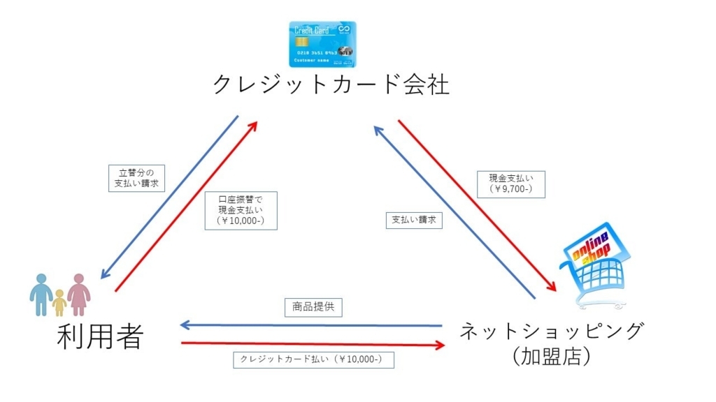 f:id:hottyhottea:20180522013920j:plain f:id:hottyhottea:20180522013920j:plain