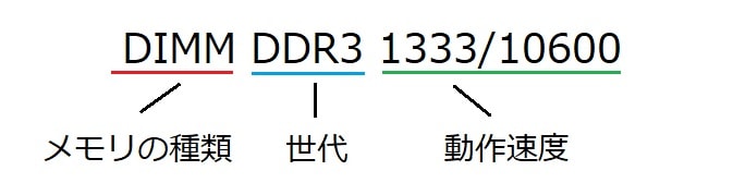 f:id:hottyhottea:20180529030408j:plain f:id:hottyhottea:20180529030408j:plain
