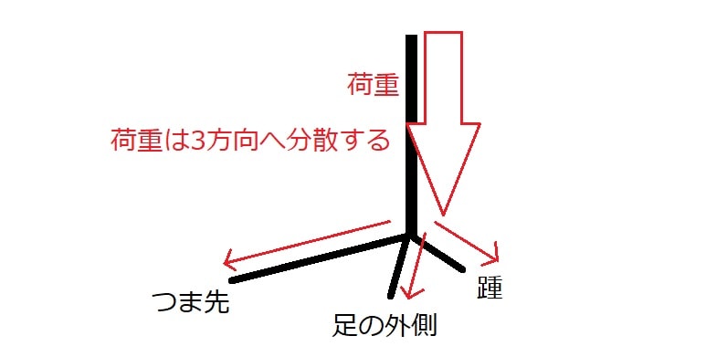 f:id:hottyhottea:20180529230254j:plain f:id:hottyhottea:20180529230254j:plain