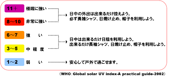 f:id:hottyhottea:20180625201415p:plain f:id:hottyhottea:20180625201415p:plain