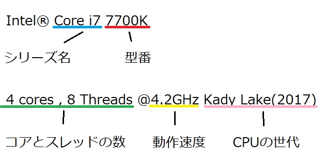 f:id:hottyhottea:20180729230228j:plain f:id:hottyhottea:20180729230228j:plain