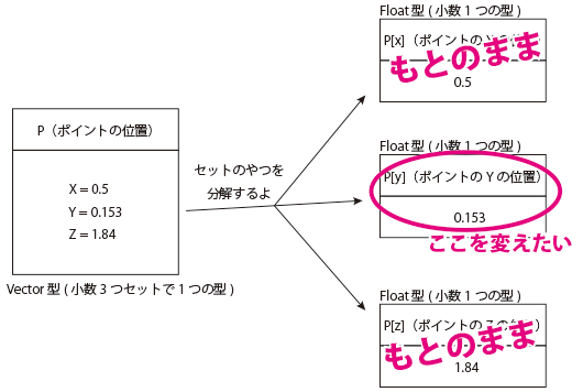 f:id:houdini_kitchen:20181010231700p:plain f:id:houdini_kitchen:20181010231700p:plain