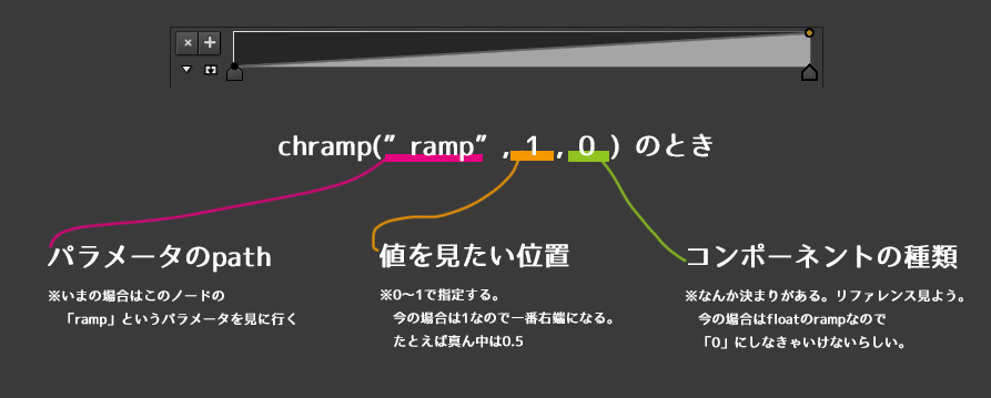 f:id:houdini_kitchen:20181213005330j:plain f:id:houdini_kitchen:20181213005330j:plain